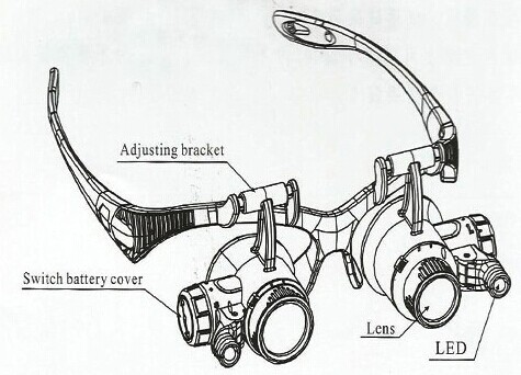 8 Lens 10x 15x 20x 25x Headband 2LED Magnifier Magnifying Loupe 9892G