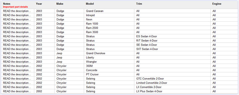  Chrysler Dodge Jeep Transponder key Chip support list 4